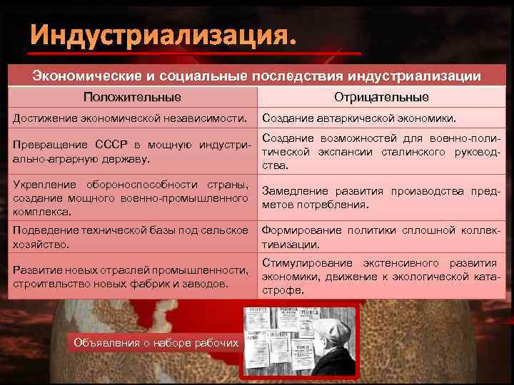 Индустриализация. Экономические и социальные последствия индустриализации Положительные Достижение экономической независимости. Отрицательные Создание автаркической экономики.