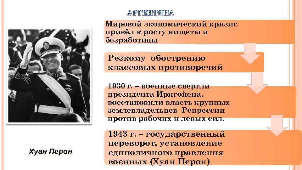 АРГЕНТИНА Мировой экономический кризис привёл к росту нищеты и безработицы Резкому обострению классовых противоречий