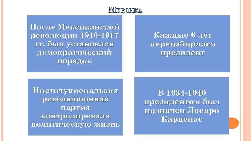 МЕКСИКА После Мексиканской революции 1910 -1917 гг. был установлен демократический порядок Каждые 6 лет