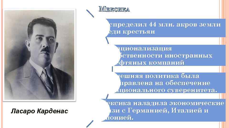 МЕКСИКА Распределил 44 млн. акров земли среди крестьян Национализация собственности иностранных нефтяных компаний Внешняя