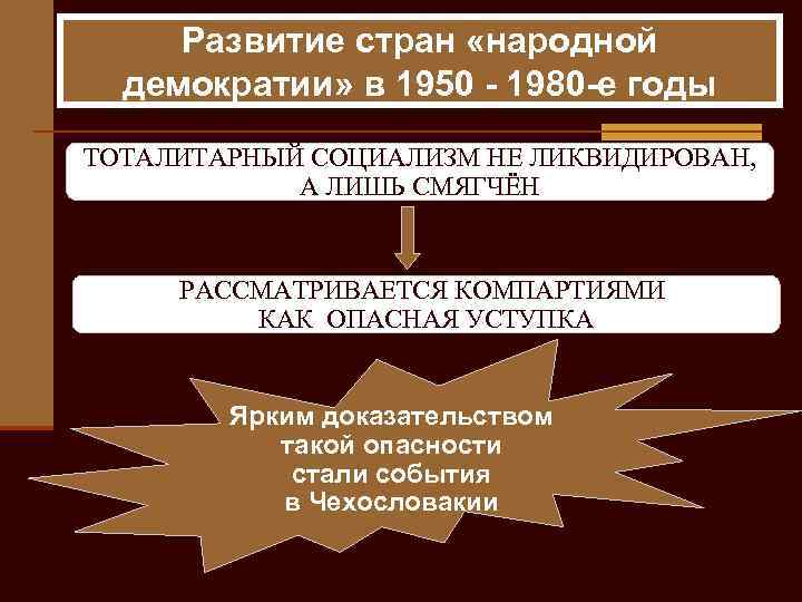 Развитие стран «народной демократии» в 1950 - 1980 -е годы ТОТАЛИТАРНЫЙ СОЦИАЛИЗМ НЕ ЛИКВИДИРОВАН,