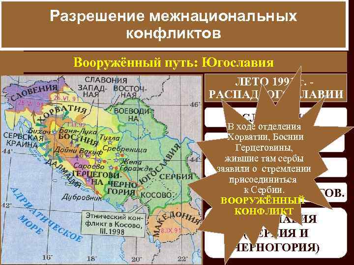 Разрешение межнациональных конфликтов Вооружённый путь: Югославия ЛЕТО 1991 г. - РАСПАД ЮГОСЛАВИИ СЛОВЕНИЯ В