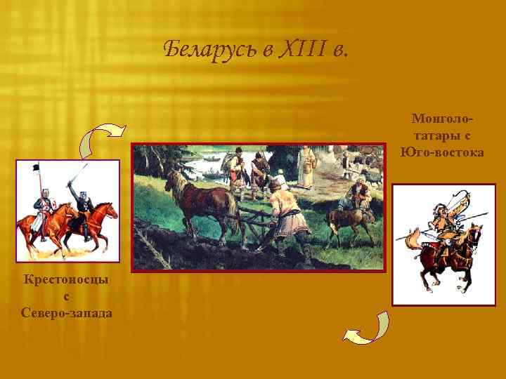 Беларусь в XIII в. Монголотатары с Юго-востока Крестоносцы с Северо-запада 