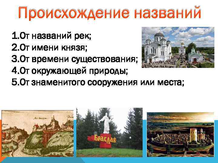Происхождения названия Минск. Россия происхождение названия страны