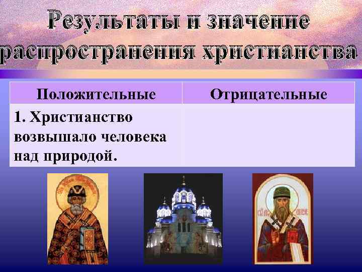 Результаты и значение распространения христианства Положительные 1. Христианство возвышало человека над природой. Отрицательные 