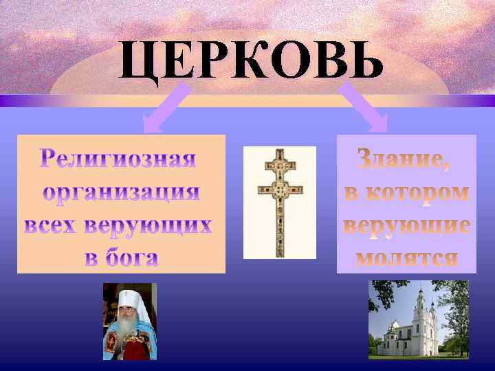 ЦЕРКОВЬ 