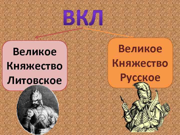 Великое Княжество Литовское Великое Княжество Русское 