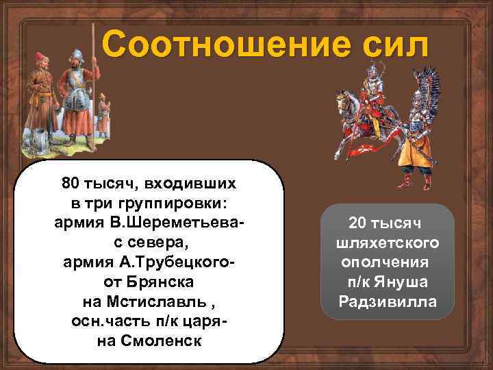 Соотношение сил 80 тысяч, входивших в три группировки: армия В. Шереметьевас севера, армия А.