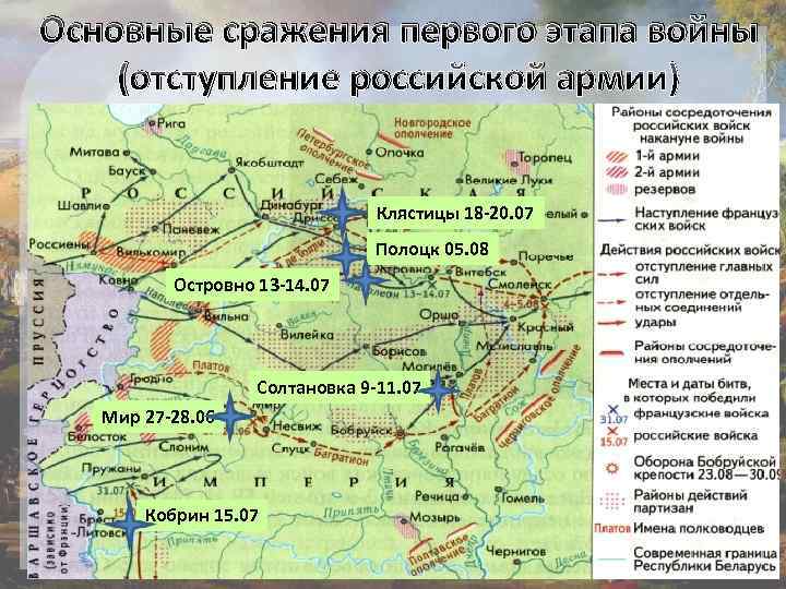 Основные сражения первого этапа войны (отступление российской армии) Клястицы 18 -20. 07 Полоцк 05.