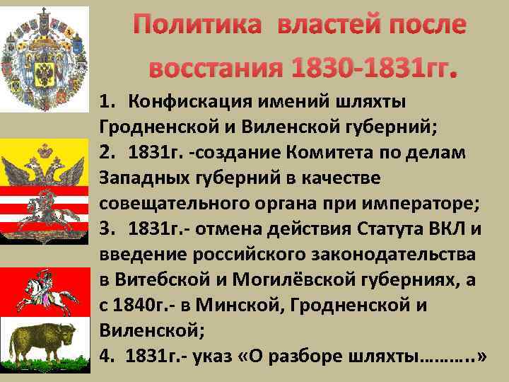 Восстание в царстве польском 1830 1831 таблица. Польское восстание 1830—1831 гг. карта. После Восстания 1830—1831 гг.. Польское восстание 1830. Польское восстание при Николае 1.