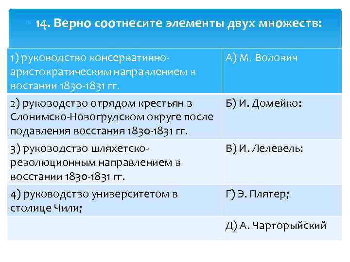  14. Верно соотнесите элементы двух множеств: 1) руководство консервативноаристократическим направлением в востании 1830