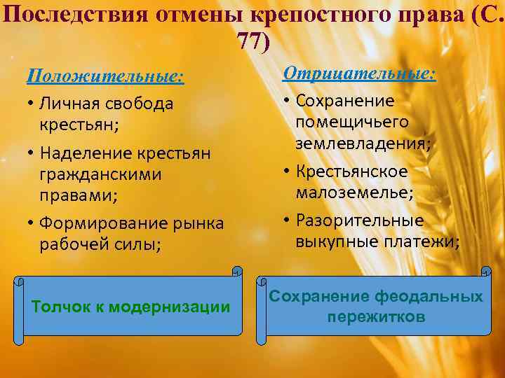 Последствия отмены крепостного права (С. 77) Положительные: • Личная свобода крестьян; • Наделение крестьян