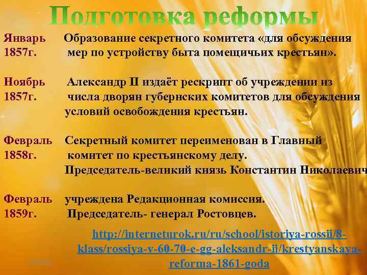 Январь Образование секретного комитета «для обсуждения 1857 г. мер по устройству быта помещичьих крестьян»