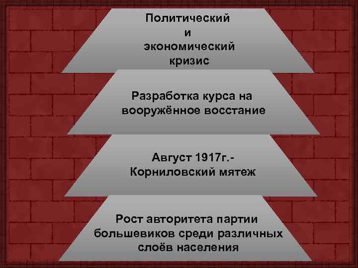 Политический и экономический кризис Разработка курса на вооружённое восстание Август 1917 г. Корниловский мятеж