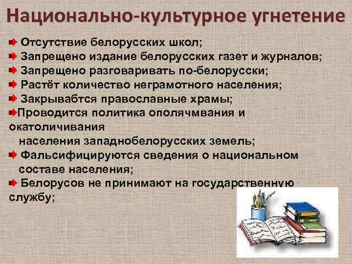 Национально-культурное угнетение Отсутствие белорусских школ; Запрещено издание белорусских газет и журналов; Запрещено разговаривать по-белорусски;