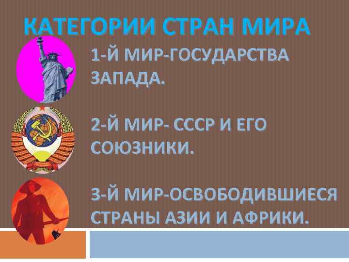 КАТЕГОРИИ СТРАН МИРА 1 -Й МИР-ГОСУДАРСТВА ЗАПАДА. 2 -Й МИР- СССР И ЕГО СОЮЗНИКИ.