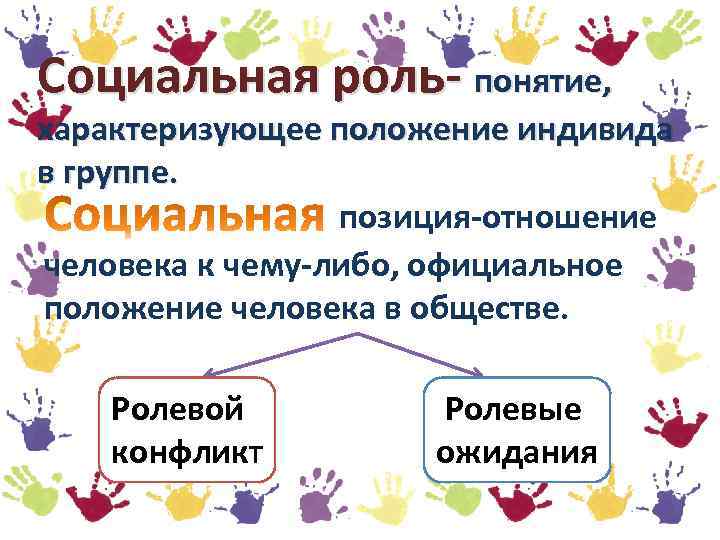 Социальная роль- понятие, характеризующее положение индивида в группе. позиция-отношение человека к чему-либо, официальное положение
