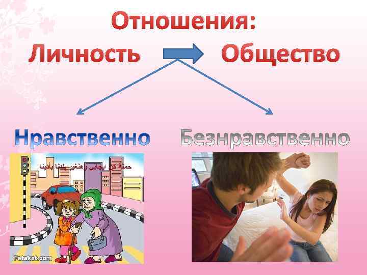 Урок нравственные отношения