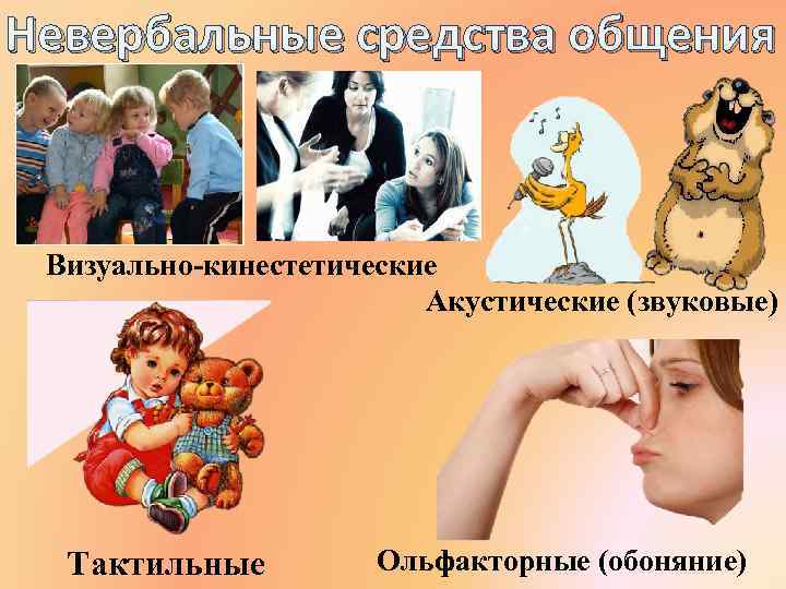Невербальные средства общения Визуально-кинестетические Акустические (звуковые) Тактильные Ольфакторные (обоняние) 