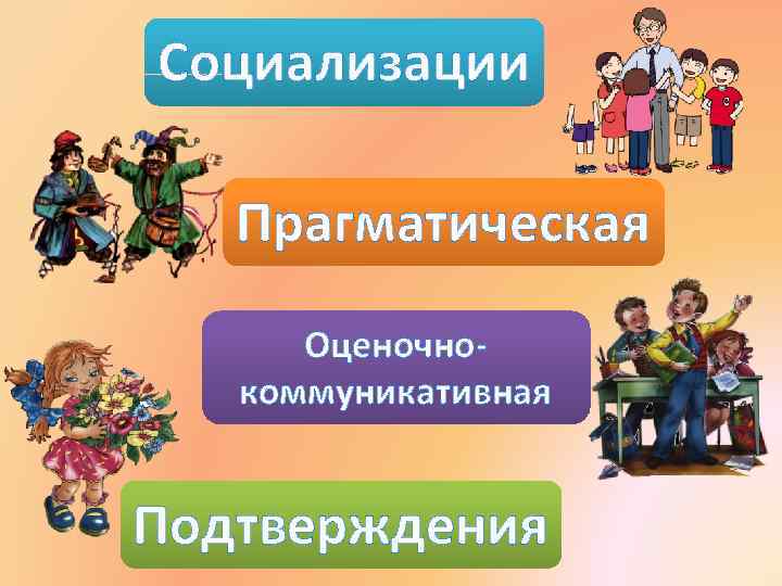 Социализации Прагматическая Оценочнокоммуникативная Подтверждения 
