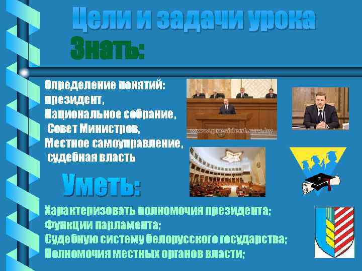 Цели и задачи урока Знать: Определение понятий: президент, Национальное собрание, Совет Министров, Местное самоуправление,