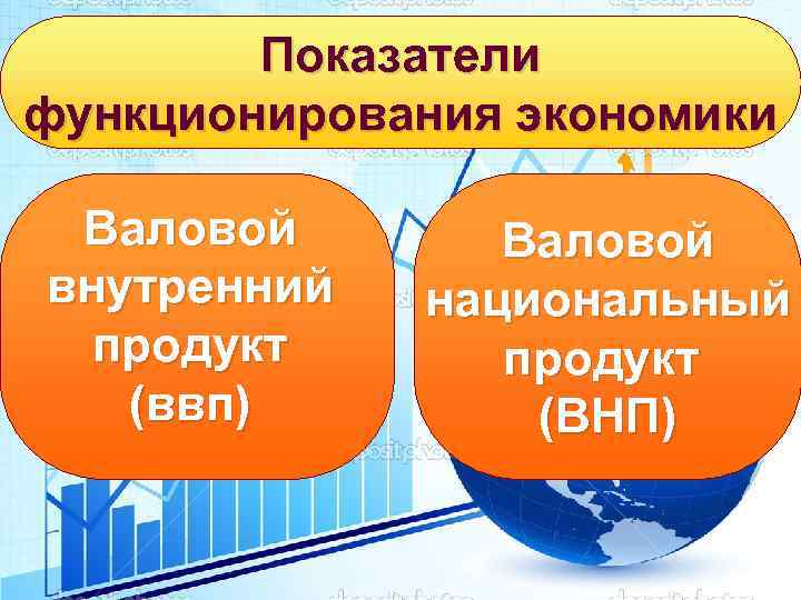 Показатели функционирования экономики Валовой внутренний продукт (ввп) Валовой национальный продукт (ВНП) 