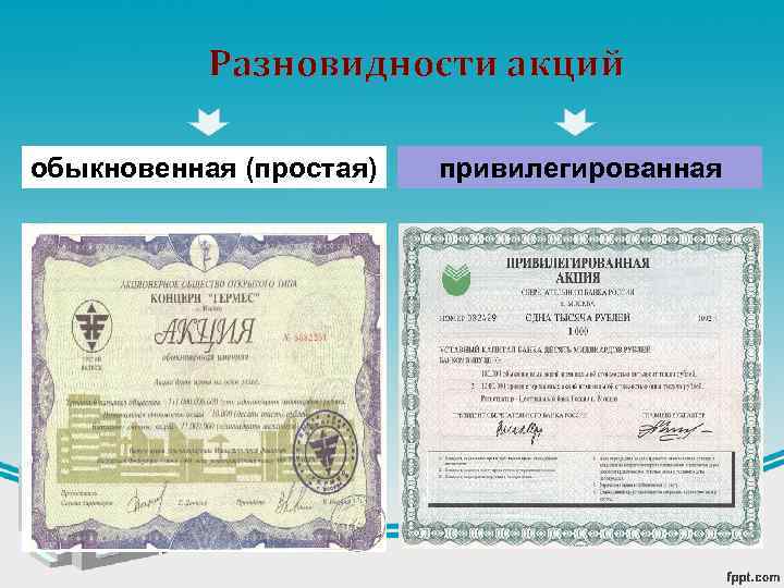 Разновидности акций обыкновенная (простая) привилегированная 