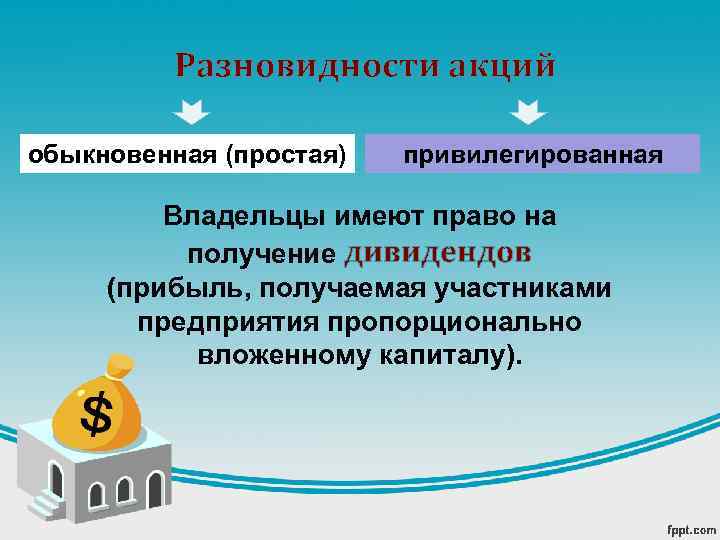 Разновидности акций обыкновенная (простая) привилегированная Владельцы имеют право на получение дивидендов (прибыль, получаемая участниками