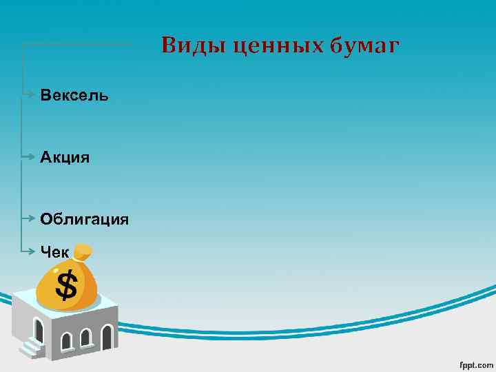 Виды ценных бумаг Вексель Акция Облигация Чек 