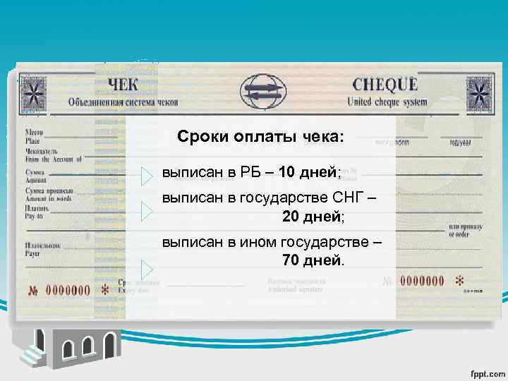 Сроки оплаты чека: выписан в РБ – 10 дней; выписан в государстве СНГ –
