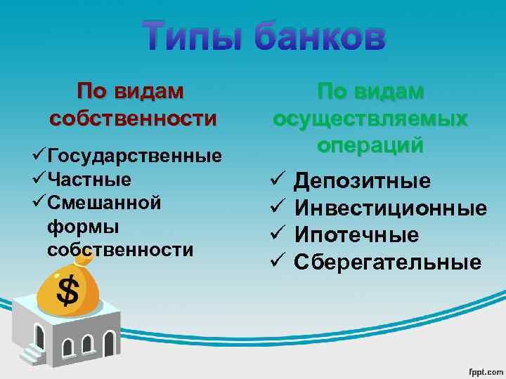 Типы банков По видам собственности üГосударственные üЧастные üСмешанной формы собственности По видам осуществляемых операций