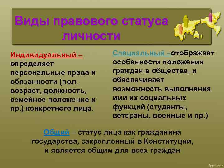 Виды правового статуса личности Индивидуальный – определяет персональные права и обязанности (пол, возраст, должность,