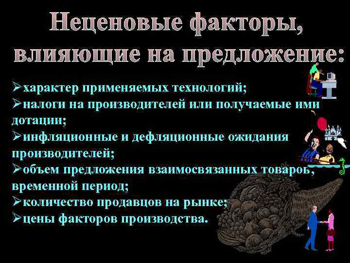 Неценовые факторы, влияющие на предложение: Øхарактер применяемых технологий; Øналоги на производителей или получаемые ими