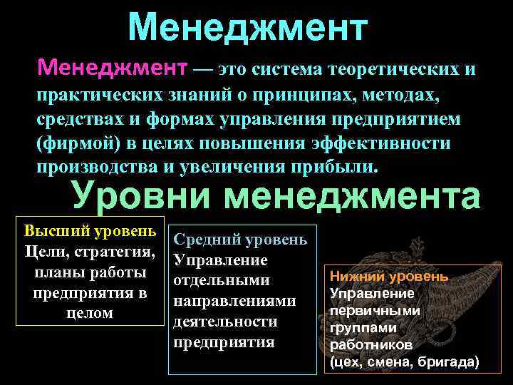 Менеджмент — это система теоретических и практических знаний о принципах, методах, средствах и формах