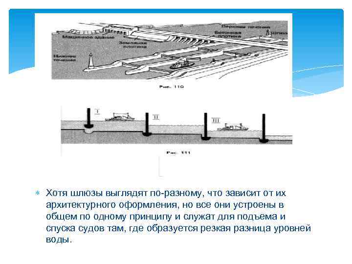  Хотя шлюзы выглядят по-разному, что зависит от их архитектурного оформления, но все они