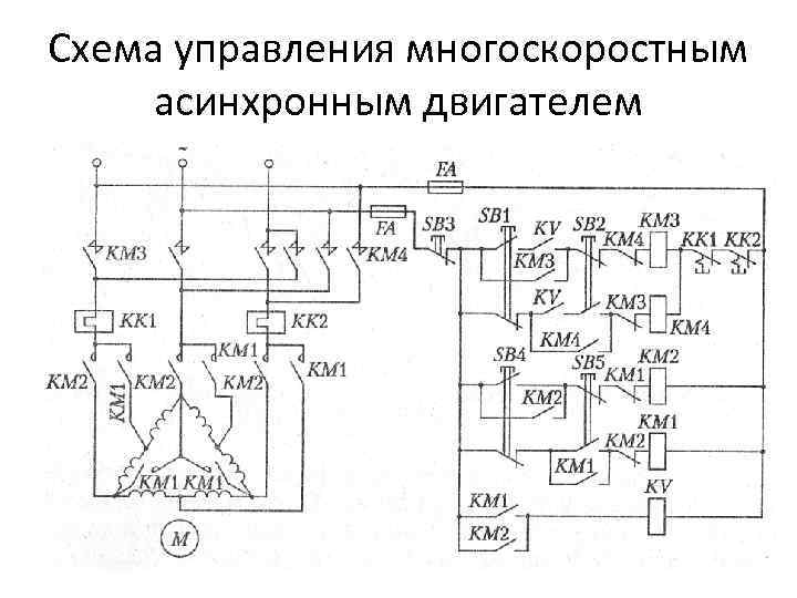 Схема управления синхронным двигателем