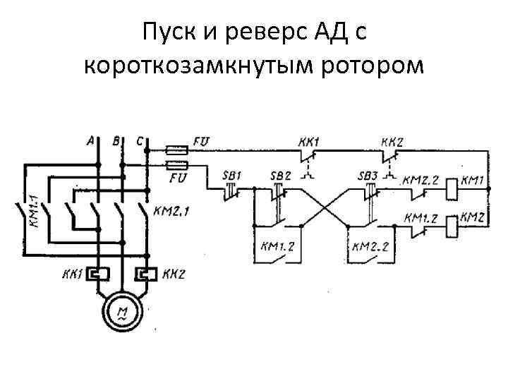 Магнитный пускатель ротором. Схема реверса асинхронного двигателя с короткозамкнутым ротором. Схема реверсивного пуска асинхронного двигателя. Реверсивная схема запуска асинхронного электродвигателя. Схема управления короткозамкнутым ад с магнитным пускателем.