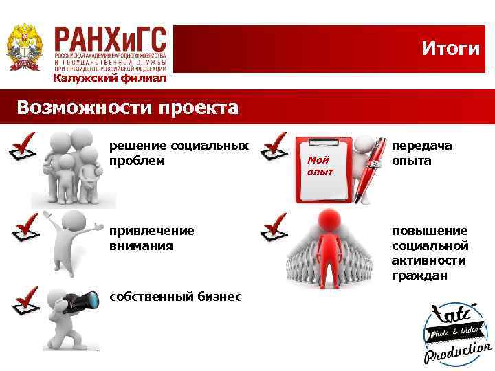 Итоги Калужский филиал Возможности проекта решение социальных проблем привлечение внимания собственный бизнес Мой опыт