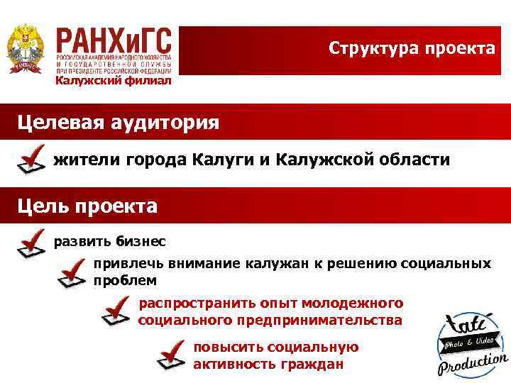 Структура проекта Калужский филиал Целевая аудитория жители города Калуги и Калужской области Цель проекта