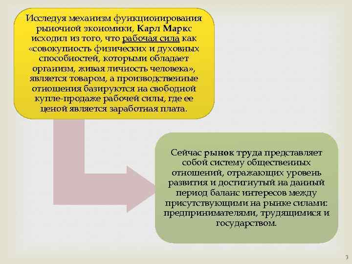 Исследуя механизм функционирования рыночной экономики, Карл Маркс исходил из того, что рабочая сила как