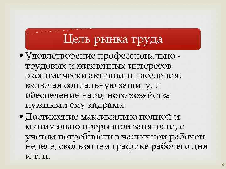 Цель рынка труда • Удовлетворение профессионально трудовых и жизненных интересов экономически активного населения, включая