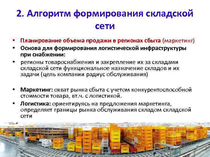 2. Алгоритм формирования складской сети • Планирование объема продажи в регионах сбыта (маркетинг) •