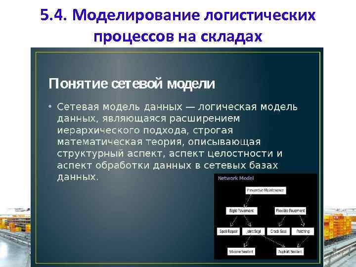 5. 4. Моделирование логистических процессов на складах 