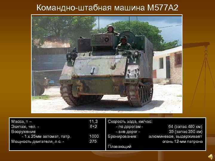 Командно-штабная машина М 577 А 2 Масса, т – 11, 3 Экипаж, чел. -