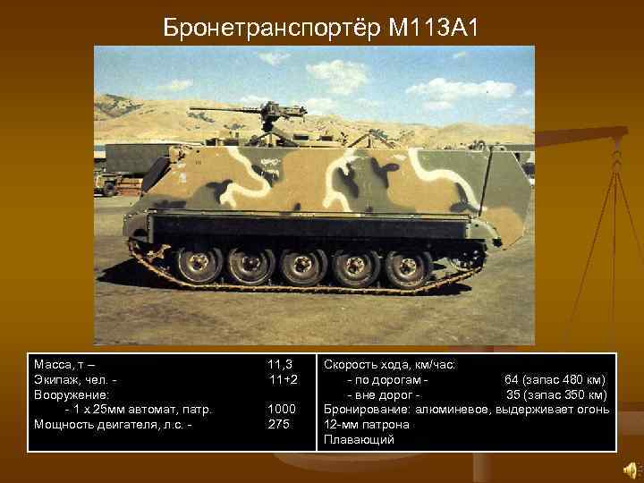 Бронетранспортёр М 113 А 1 Масса, т – 11, 3 Экипаж, чел. - 11+2