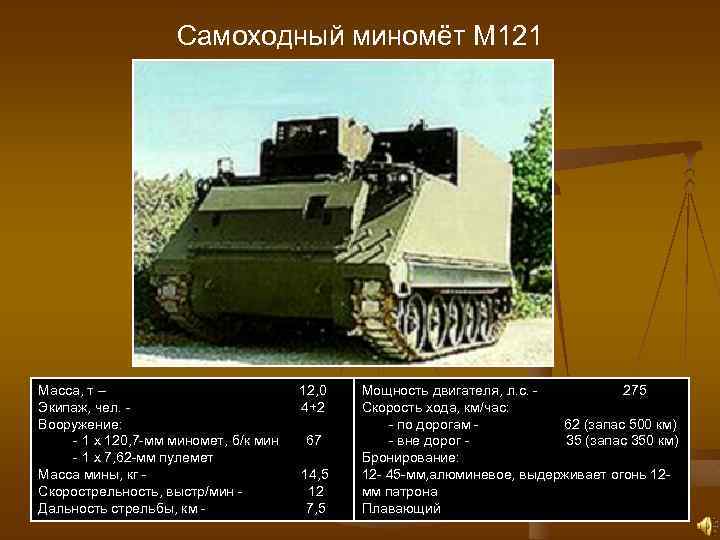 Самоходный миномёт М 121 Масса, т – 12, 0 Экипаж, чел. - 4+2 Вооружение: