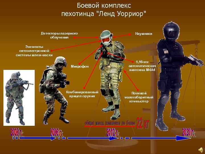 Боевой комплекс пехотинца 