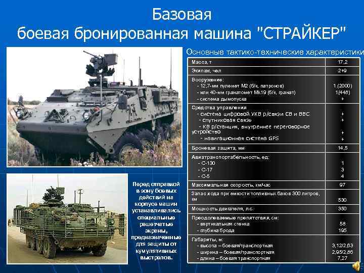 Базовая боевая бронированная машина 