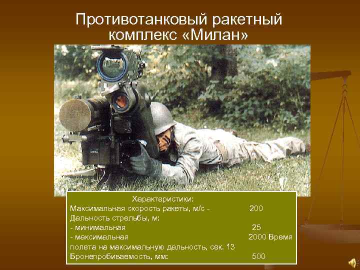 Противотанковый ракетный комплекс «Милан» Характеристики: Максимальная скорость ракеты, м/с - 200 Дальность стрельбы, м: