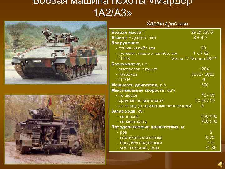 Боевая машина пехоты «Мардер 1 А 2/А 3» Характеристики Боевая масса, т 29. 21